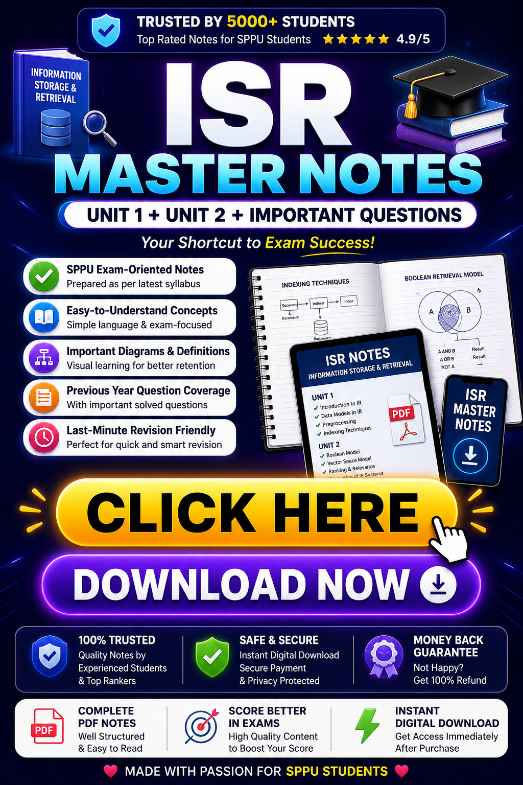 ISR Master Notes (Unit 1 + Unit 2) PYQ Solutions