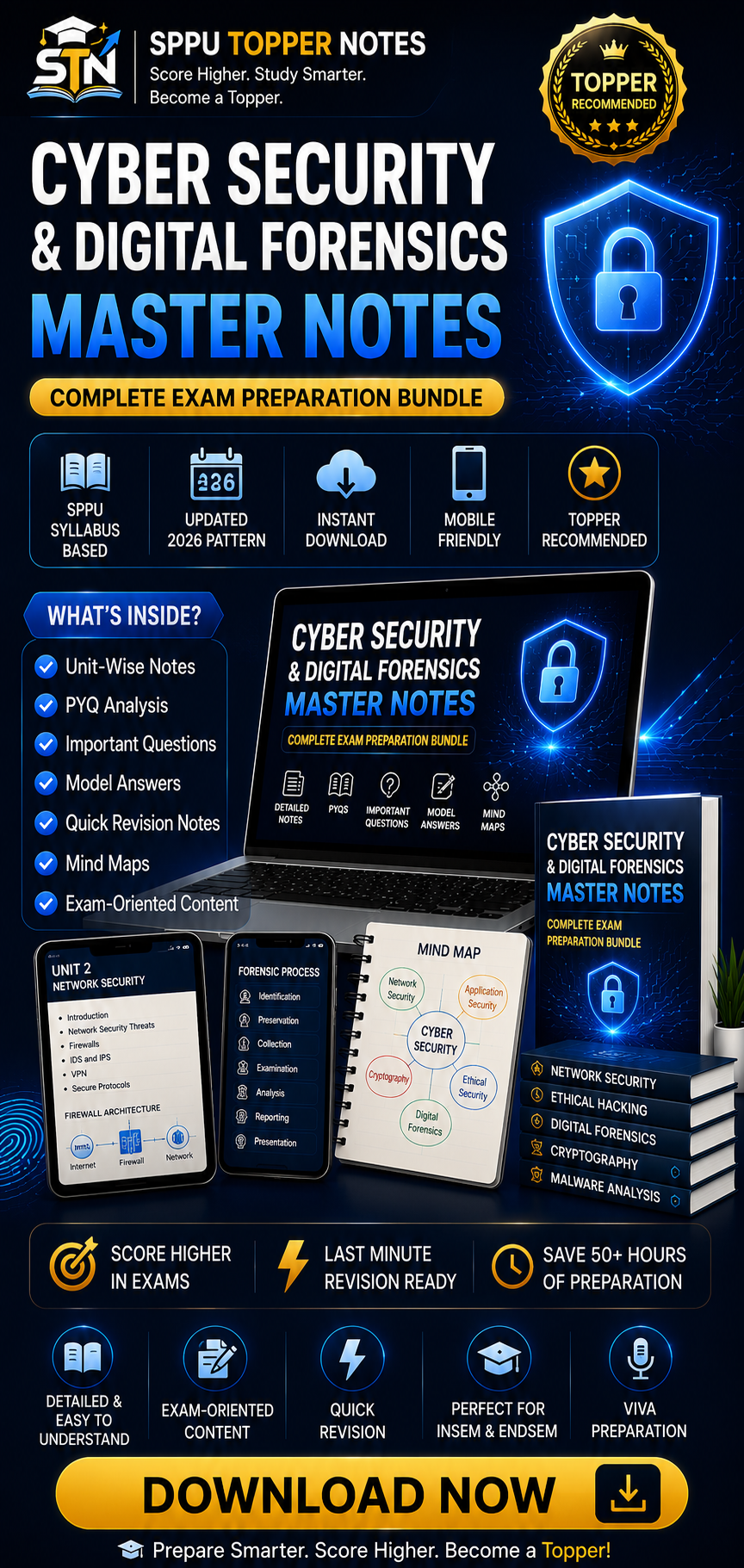 Cyber Security and Digital Forensics Master Notes Unit 1 & Unit 2