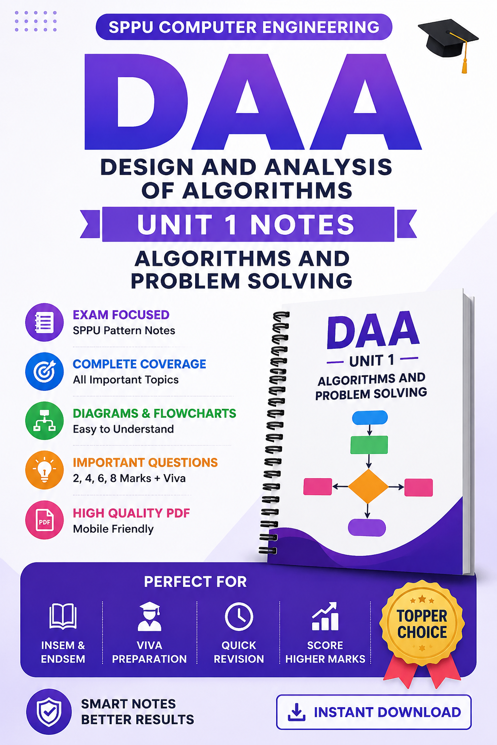 DAA Unit I – Algorithms and Problem Solving